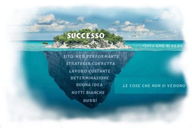 realizzazione siti internet 